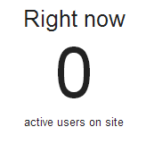 0 active visitors