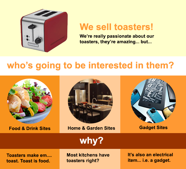 toasters